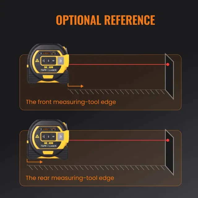 THE ALMIGHTY RULER — The Almighty Ruler 3-in-1 laser tape measure, view 10